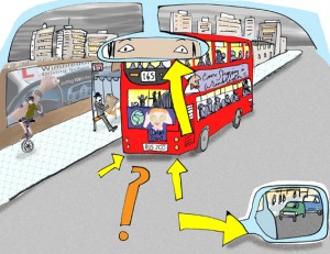 Anticipation3 300x231